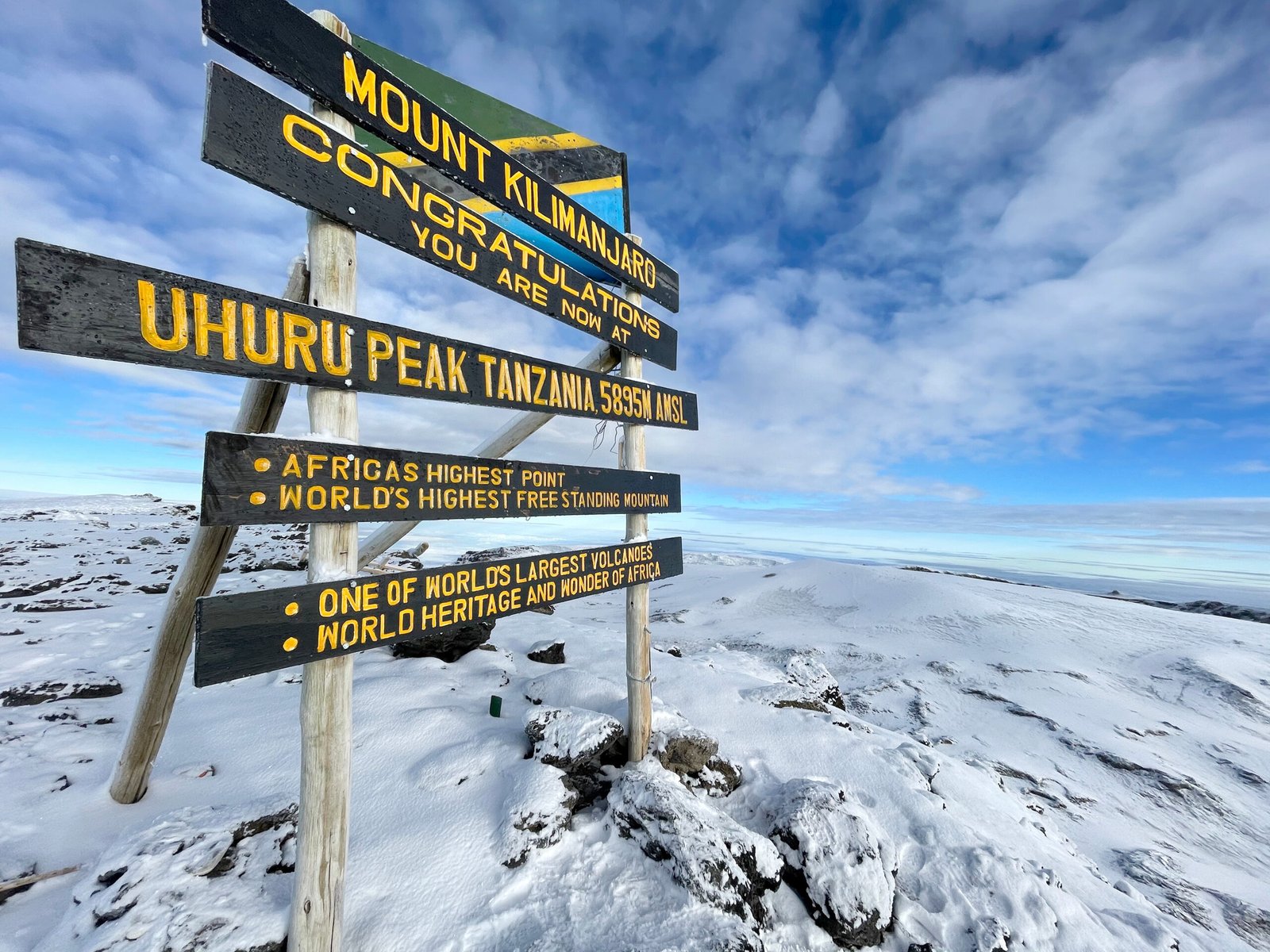 Information,Desk,"congratulations,You,Are,Now,At,Uhuru,Peak,5895m"